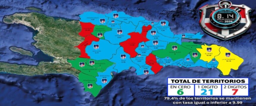 Tasa de homicidios en RD muestra reducción cercana al 35% desde 2023, pese leve alza en 2026