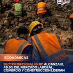 Sector informal en RD alcanza el 49.6% del mercado laboral; comercio y construcción lideran