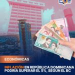 Inflación en República Dominicana podría superar el 5% impulsada por alzas en energía y tensiones internacionales, según el Banco Central El Banco Central de la República Dominicana advirtió que la inflación interanual podría superar el 5 % en los próximos meses, situándose por encima del rango meta oficial de 4 % ± 1 %. La institución explicó que este comportamiento estaría influenciado por el aumento de los precios internacionales de los combustibles y los ajustes en la tarifa eléctrica, factores que impactan directamente el costo de vida en el país. El informe señala que la volatilidad en los mercados energéticos globales, agravada por tensiones geopolíticas entre Estados Unidos e Irán, ha provocado alzas en los precios locales de combustibles y electricidad. El Banco Central también indicó que sus mediciones reflejan de forma consistente estos choques externos e internos, destacando la confiabilidad metodológica de sus estadísticas oficiales. Más información en alodigitalrd.com. #InflaciónRD #BancoCentralRD #EconomíaRD #Combustibles #CostoDeVida #AloRD #AloDigitalRD #NoticiasRD