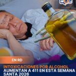 Intoxicaciones por alcohol aumentan a 411 en esta Semana Santa 2026