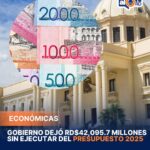 Gobierno dejó RD$42,095.7 millones sin ejecutar del Presupuesto 2025