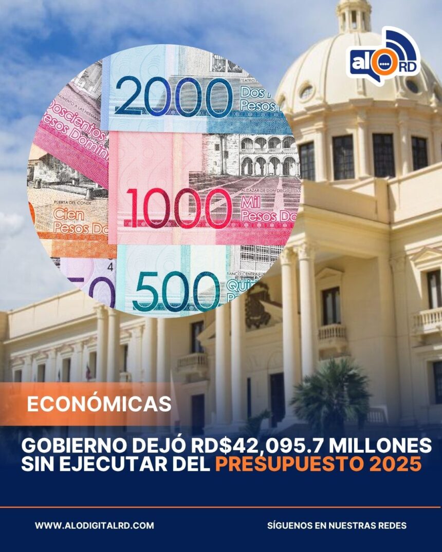 Gobierno dejó RD$42,095.7 millones sin ejecutar del Presupuesto 2025