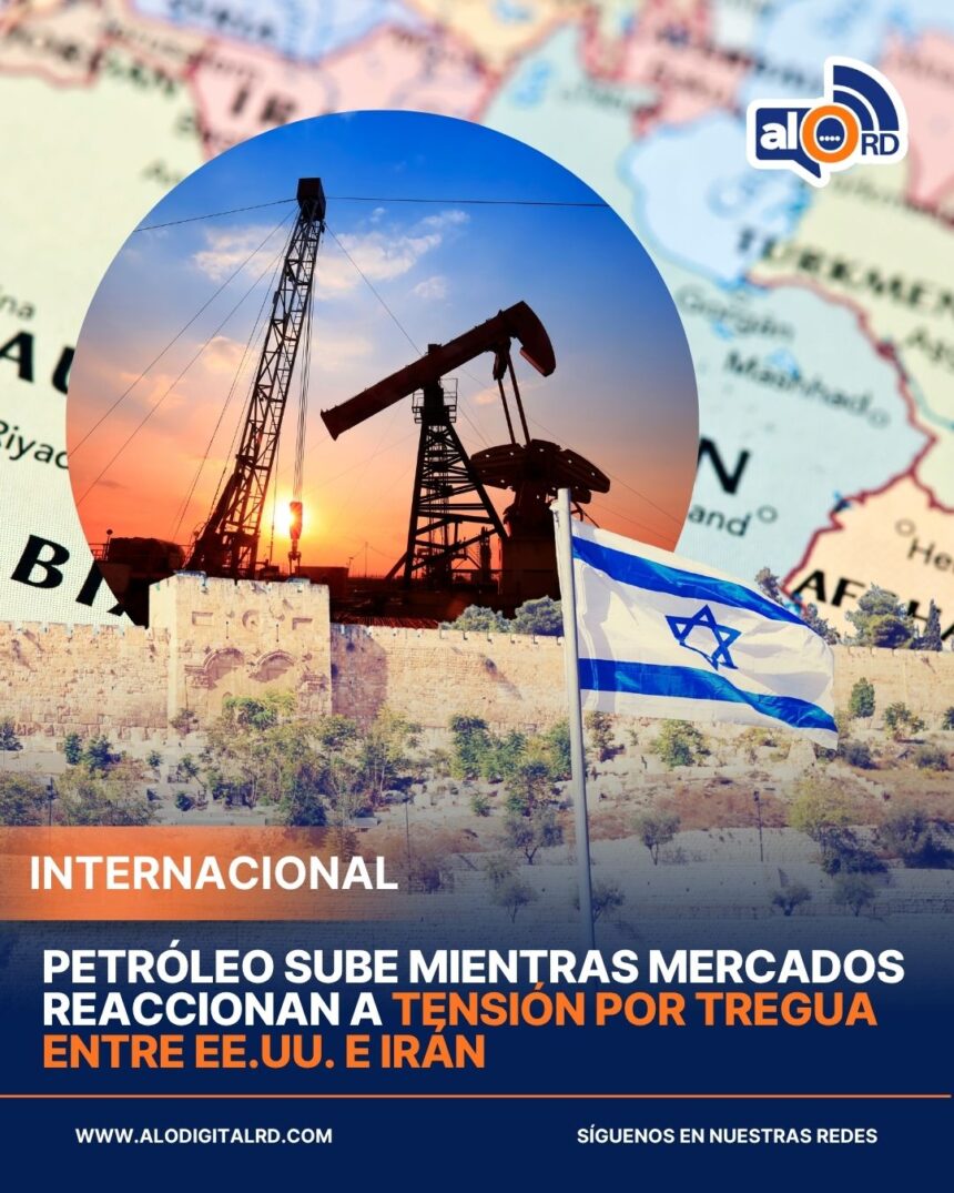 **Petróleo sube mientras mercados reaccionan a tensión por tregua entre EE.UU. e Irán** Los precios del petróleo registraron un repunte tras la fuerte caída del día anterior, en medio de la incertidumbre sobre la tregua entre Estados Unidos e Irán y la posible reapertura del estrecho de Ormuz. El barril de West Texas Intermediate (WTI) subió 2.88% hasta 97.13 dólares, mientras el Brent avanzó 2.31% a 96.94 dólares, luego de haber caído más de 13% y 16% respectivamente tras el anuncio de un alto el fuego temporal. La volatilidad en los mercados se mantiene debido a dudas sobre la estabilidad del acuerdo y riesgos en rutas clave de transporte energético, lo que también provocó retrocesos en bolsas de Asia y Europa. Inversionistas permanecen atentos a la reapertura efectiva del paso marítimo y a las condiciones planteadas por Irán, mientras activos como el oro registran leves variaciones en un contexto global marcado por la incertidumbre geopolítica. Más información en alodigitalrd.com. #Petroleo #EconomiaGlobal #Mercados #Energia #Geopolitica #AloRD #AloDigitalRD #NoticiasRD