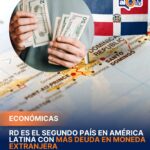 RD entre los países con más deuda en moneda extranjera