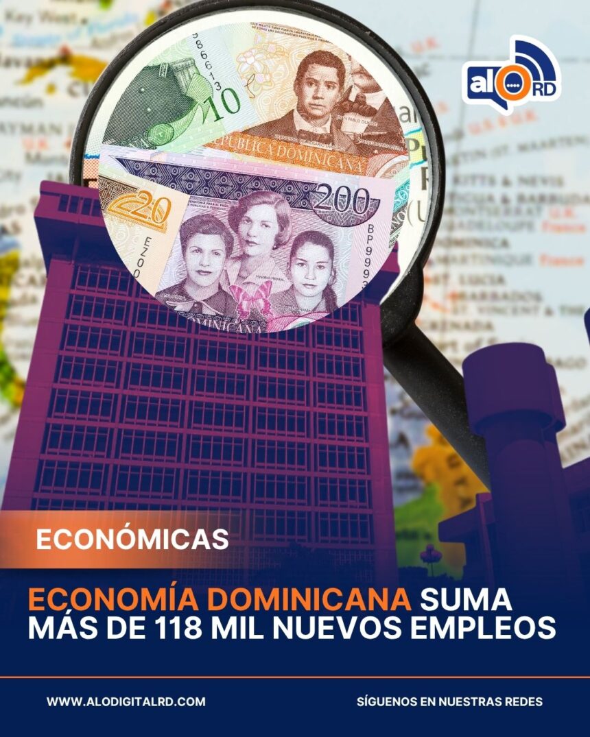Economía dominicana suma más de 118 mil nuevos empleos