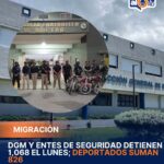 **DGM reporta 1,068 detenidos y 826 deportados en operativos migratorios** La Dirección General de Migración informó que durante los operativos realizados el lunes 4 de mayo fueron detenidos 1,068 inmigrantes indocumentados en distintas provincias del país. De esa cifra, 686 fueron apresados directamente por la institución y 382 fueron entregados por organismos como el Ejército, la Policía Nacional, el CESFRONT y la Fuerza de Tarea Conjunta Ciudad Tranquila. Además, se ejecutaron 826 deportaciones a través de los pasos fronterizos formales habilitados. Las intervenciones se desarrollaron en provincias como Santo Domingo, Dajabón, Elías Piña, Pedernales, La Altagracia y otras zonas fronterizas y urbanas del país. Entre los mayores puntos de deportación estuvieron Elías Piña con 387 personas, Jimaní con 164, Dajabón con 159 y Pedernales con 116. Según Migración, todas las acciones se realizaron cumpliendo con los protocolos establecidos por las autoridades dominicanas. Más información en alodigitalrd.com. #DGM #MigracionRD #CESFRONT #FronteraRD #RepublicaDominicana #SeguridadRD #Deportaciones #AloRD #AloDigitalRD #NoticiasRD