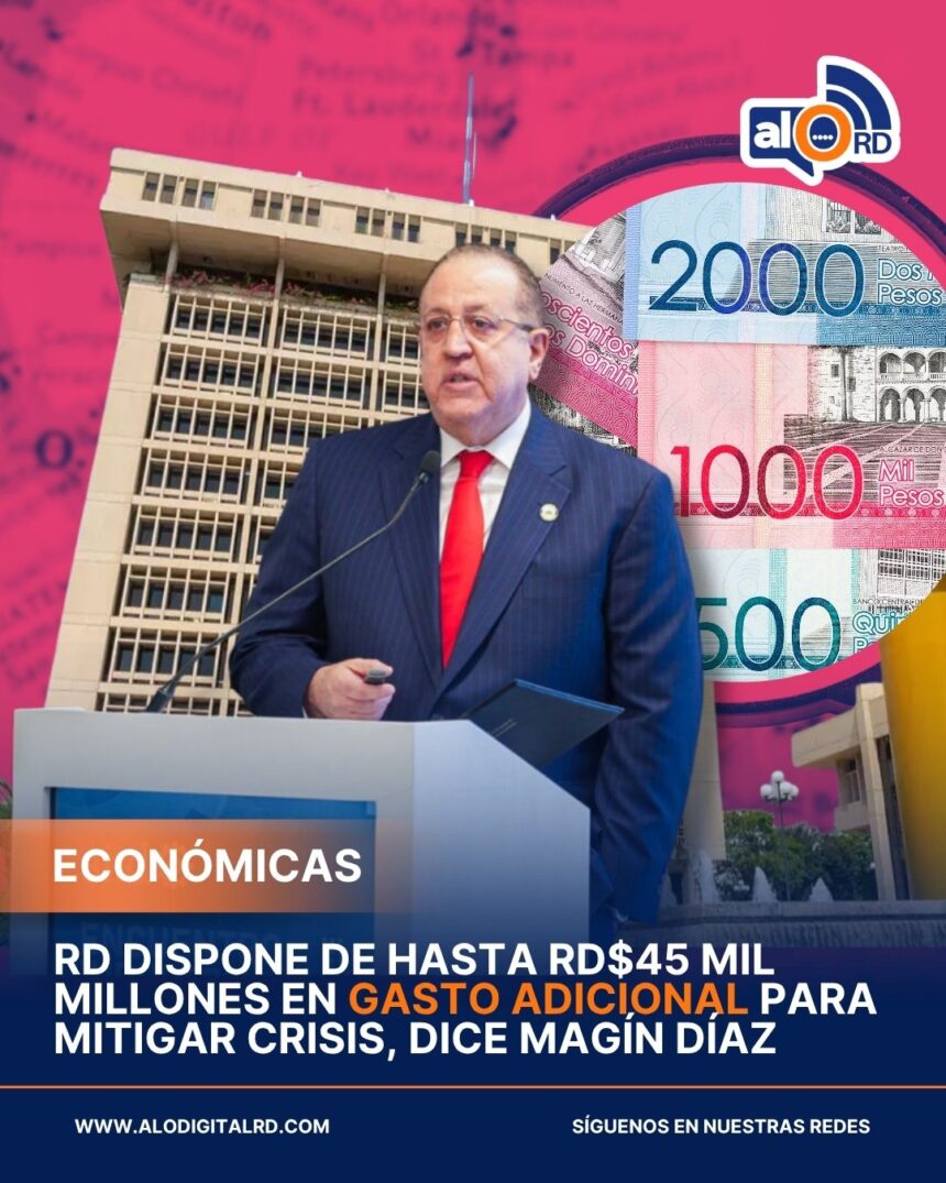 **Gobierno dominicano dispone de hasta RD$45 mil millones para enfrentar crisis por alza del petróleo, afirma Magín Díaz** El ministro de Hacienda y Economía, Magín Díaz, informó que la República Dominicana cuenta con un margen de hasta RD$45 mil millones en gasto adicional para mitigar los efectos económicos provocados por el aumento internacional del petróleo, impulsado por el conflicto entre Israel, Estados Unidos e Irán. Díaz explicó que el país ha logrado mantener uno de los menores incrementos en los precios de los combustibles de América Latina, como resultado de las medidas adoptadas por el Gobierno para proteger el poder adquisitivo de la población y reducir el impacto sobre los sectores productivos. Según detalló, mientras en Chile el gasoil y la gasolina han acumulado aumentos de 62 % y 32 %, respectivamente, en República Dominicana esos incrementos se mantienen en 13.6 % para el gasoil y 11.4 % para la gasolina, reflejando una menor presión sobre los consumidores. El funcionario indicó que este manejo responde a una estrategia de contención fiscal que permite al Estado actuar sin incumplir la regla de gasto primario establecida en el marco fiscal vigente. No obstante, advirtió que utilizar ese espacio podría generar un aumento del déficit fiscal. A pesar de ello, aseguró que ante la magnitud del choque externo, la prioridad del Gobierno es preservar la estabilidad económica nacional y evitar mayores efectos negativos en los hogares dominicanos. También reiteró que continuarán evaluando el panorama internacional para aplicar nuevas medidas si fuese necesario. Magín Díaz afirmó que el Gobierno dominicano dispone de hasta RD$45 mil millones en gasto adicional para enfrentar los efectos de la crisis internacional provocada por el alza del petróleo. Explicó que esta capacidad fiscal permitiría reducir el impacto económico sin violar las reglas presupuestarias actuales, aunque podría aumentar el déficit fiscal. El ministro destacó además que República Dominicana ha logrado mantener menores aumentos en los precios de los combustibles frente a otros países de la región, gracias a las medidas implementadas para contener los efectos del conflicto geopolítico y proteger el poder adquisitivo de la población. Más información en alodigitalrd.com. #AloRD #AloDigitalRD #NoticiasRD #MagínDíaz #EconomíaRD #CombustiblesRD #MinisterioDeHacienda #FinanzasRD